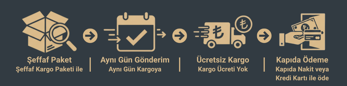 Ücretsiz kargo (1200 x 300 piksel)